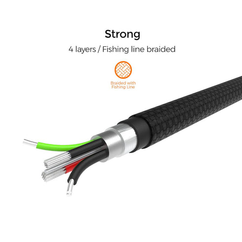 Freedy USB-C to USB-C Braided Charging Cable, 1M